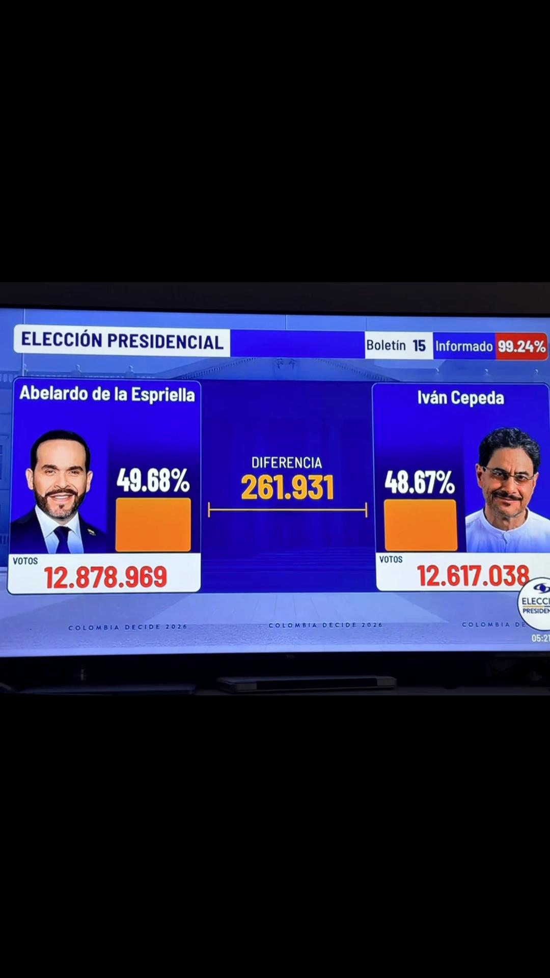 @UnTal Javier Pro Max