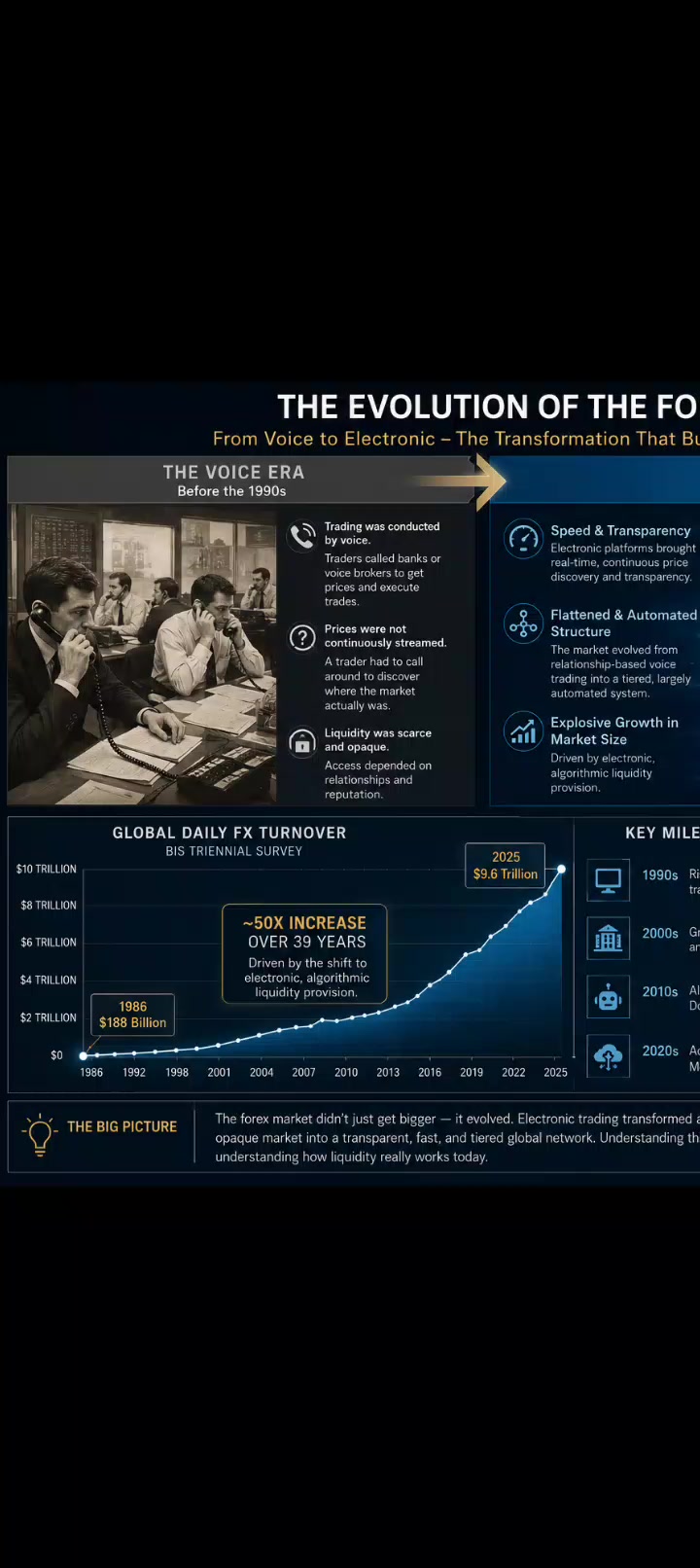 @thesilentprotrader