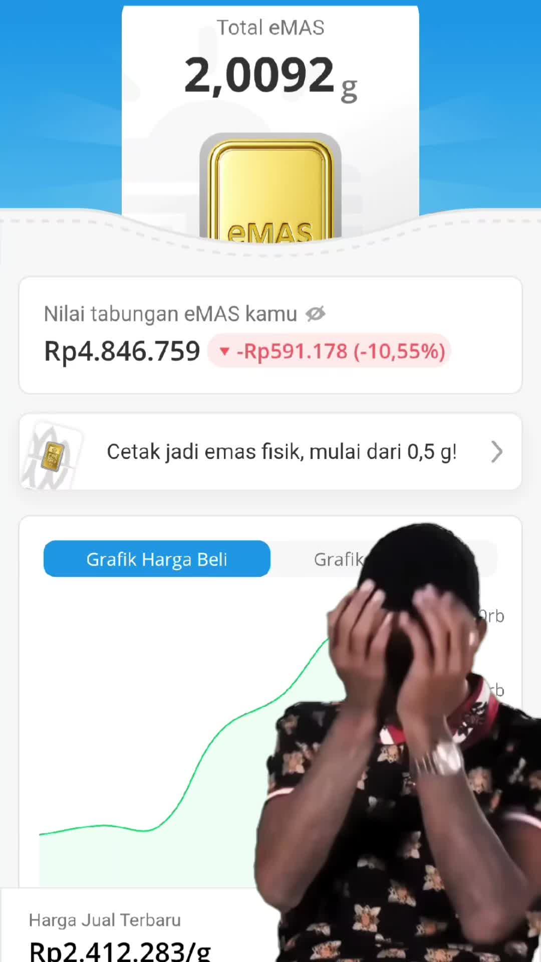 @Investasi terbaik