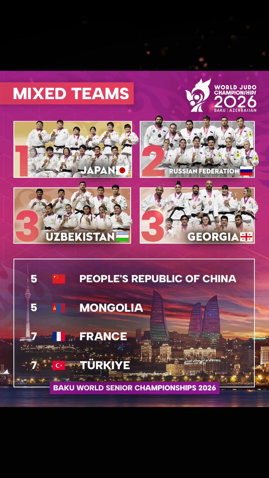 @mir_judo