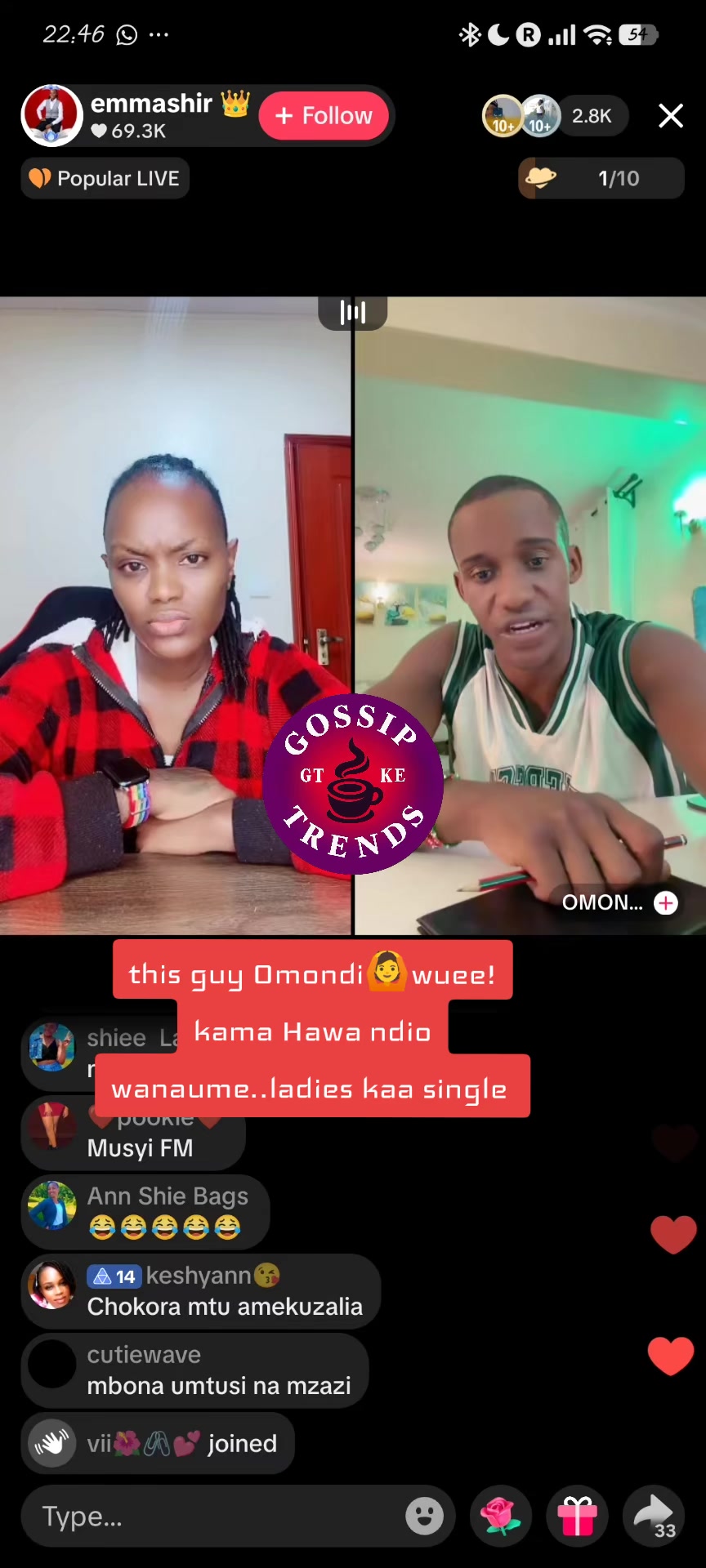 @Gossips trends_KE