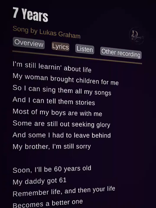 @D'lyrics