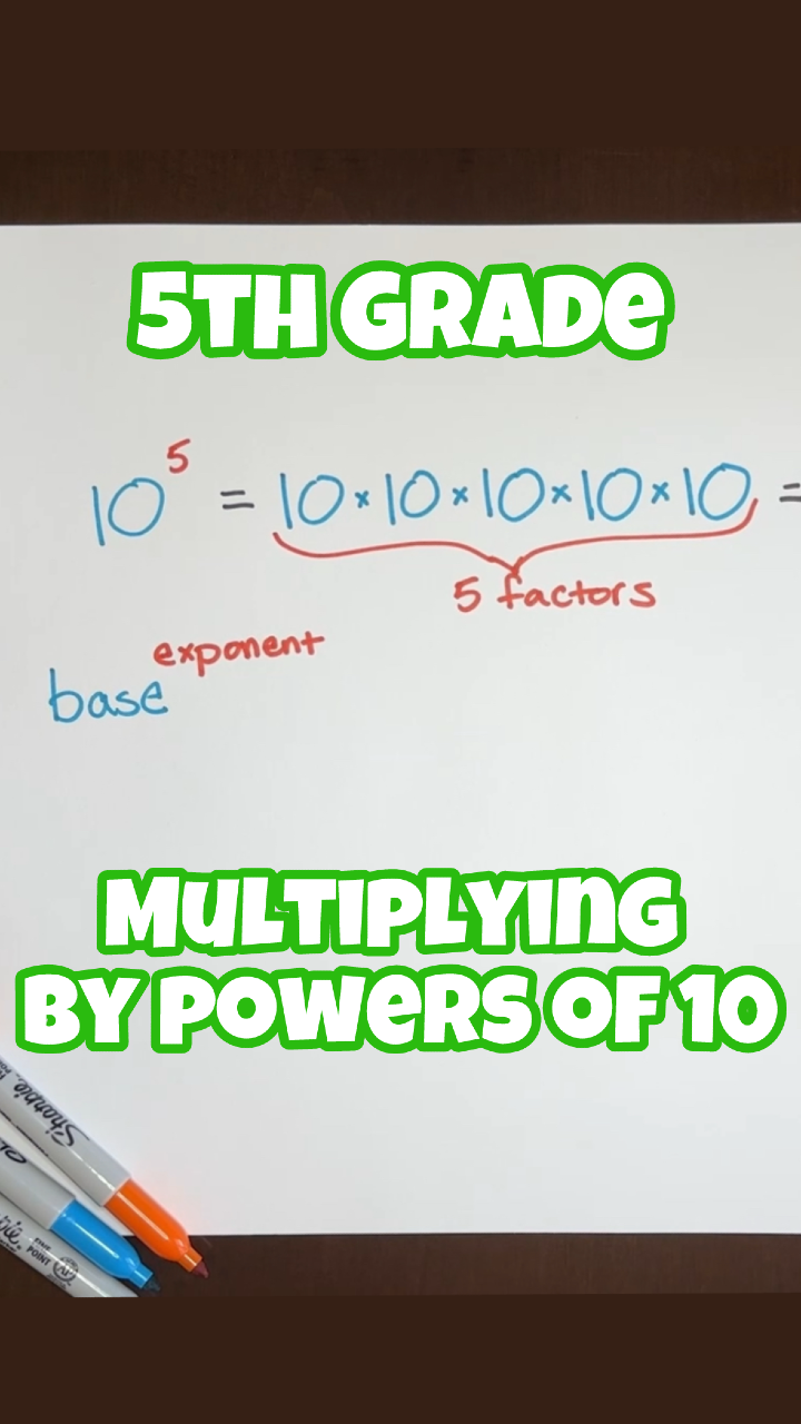 @MathyMama