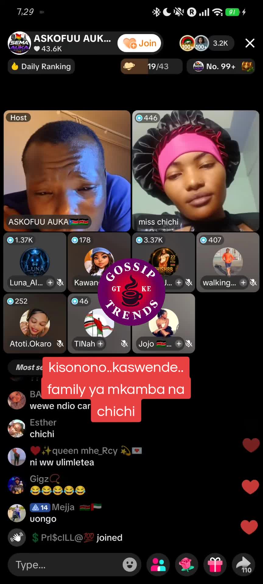 @Gossips trends_KE