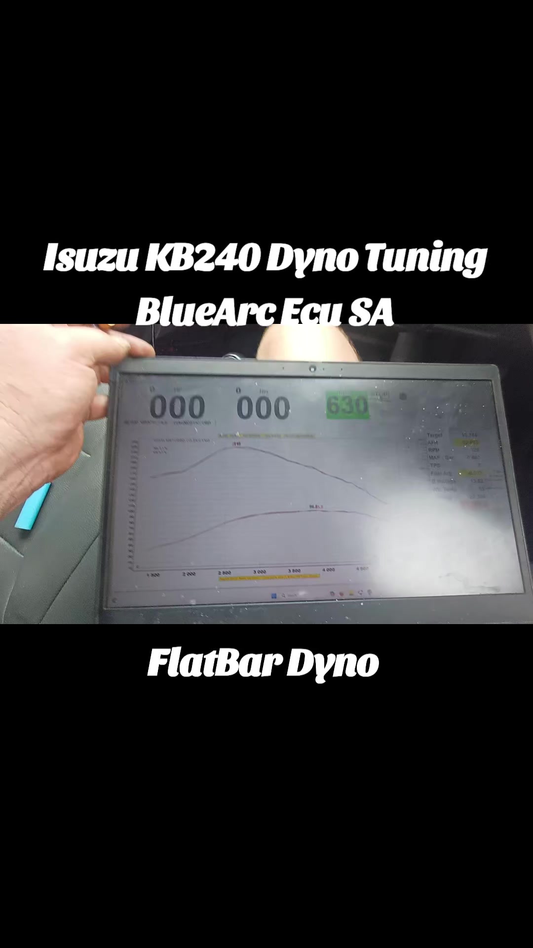 @BlueArc Ecu South Africa