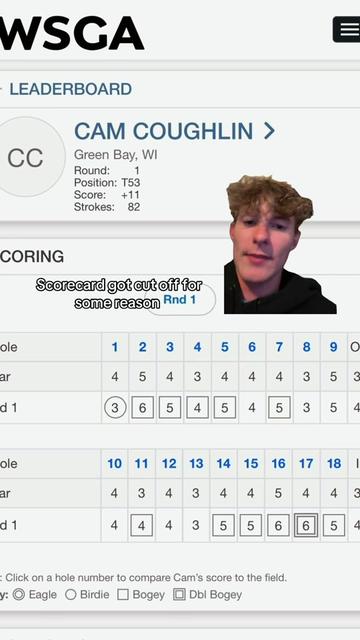 @camcoughlingolf