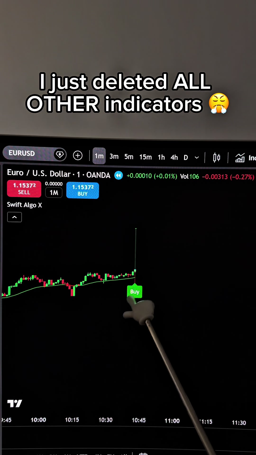 @swiftalgo.indicator