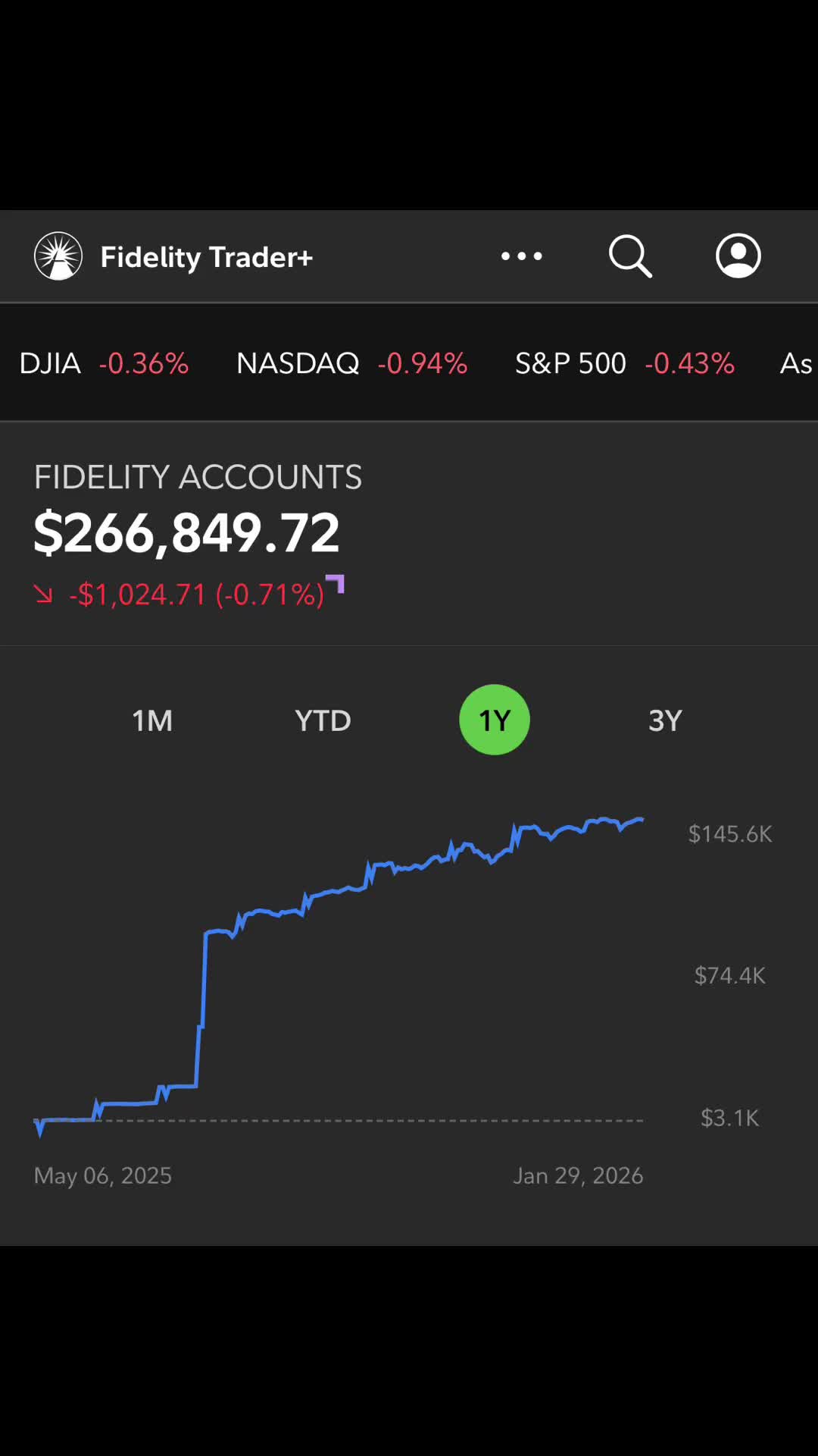 @03investors