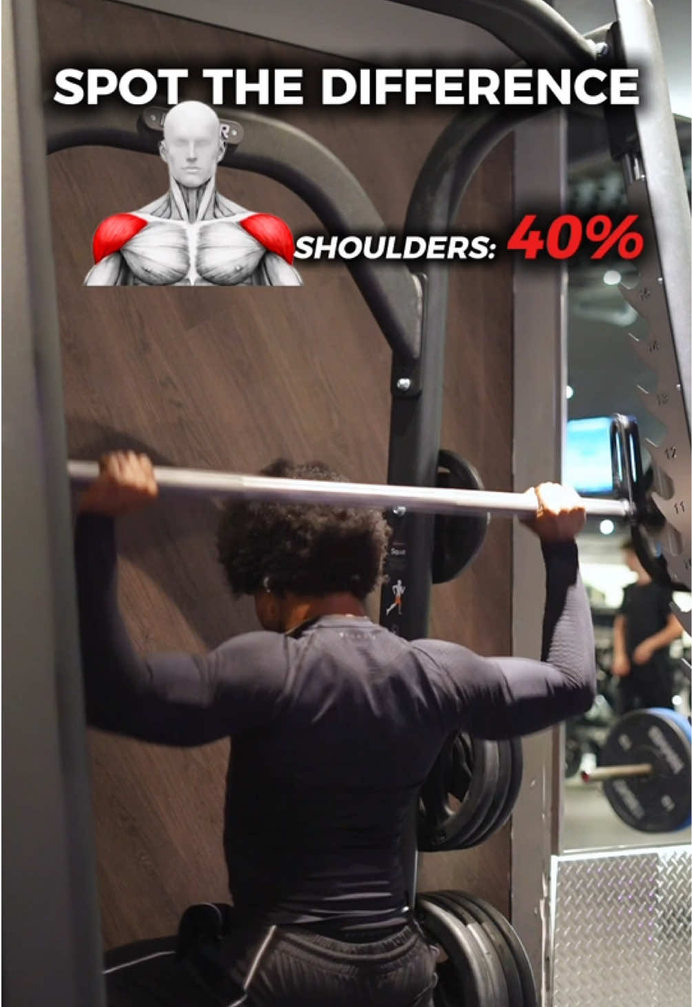 @Gymbro001 | Fix Your Workouts