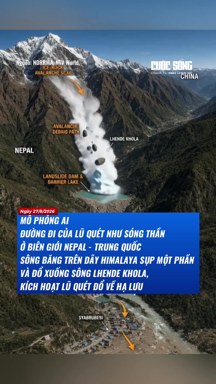 @Cuộc Sống Quanh Ta
