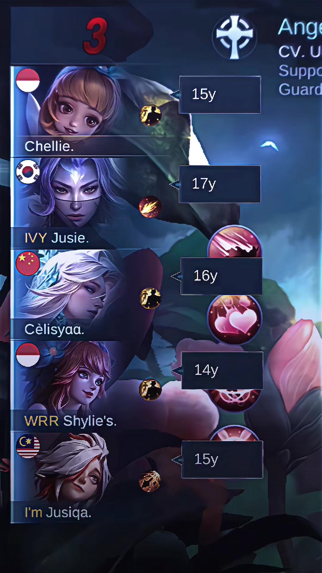 @Chellie.