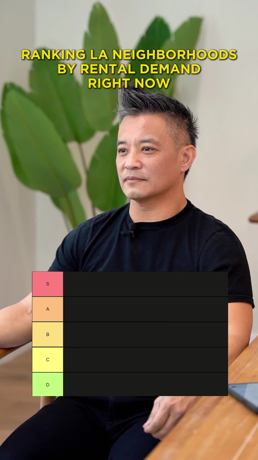 @Alvinized