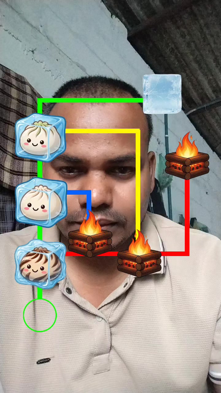 @Amit Vishwakarma