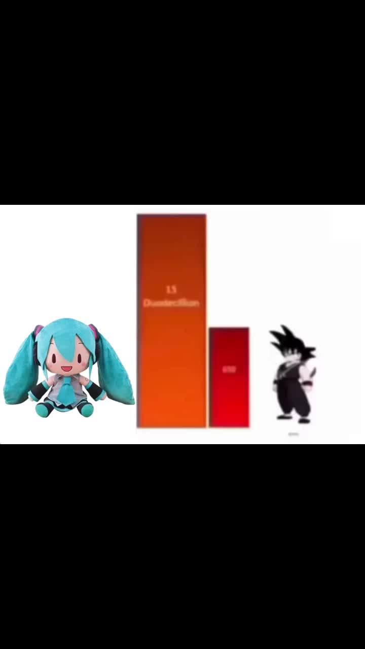 @im miku01ᗜˬᗜ