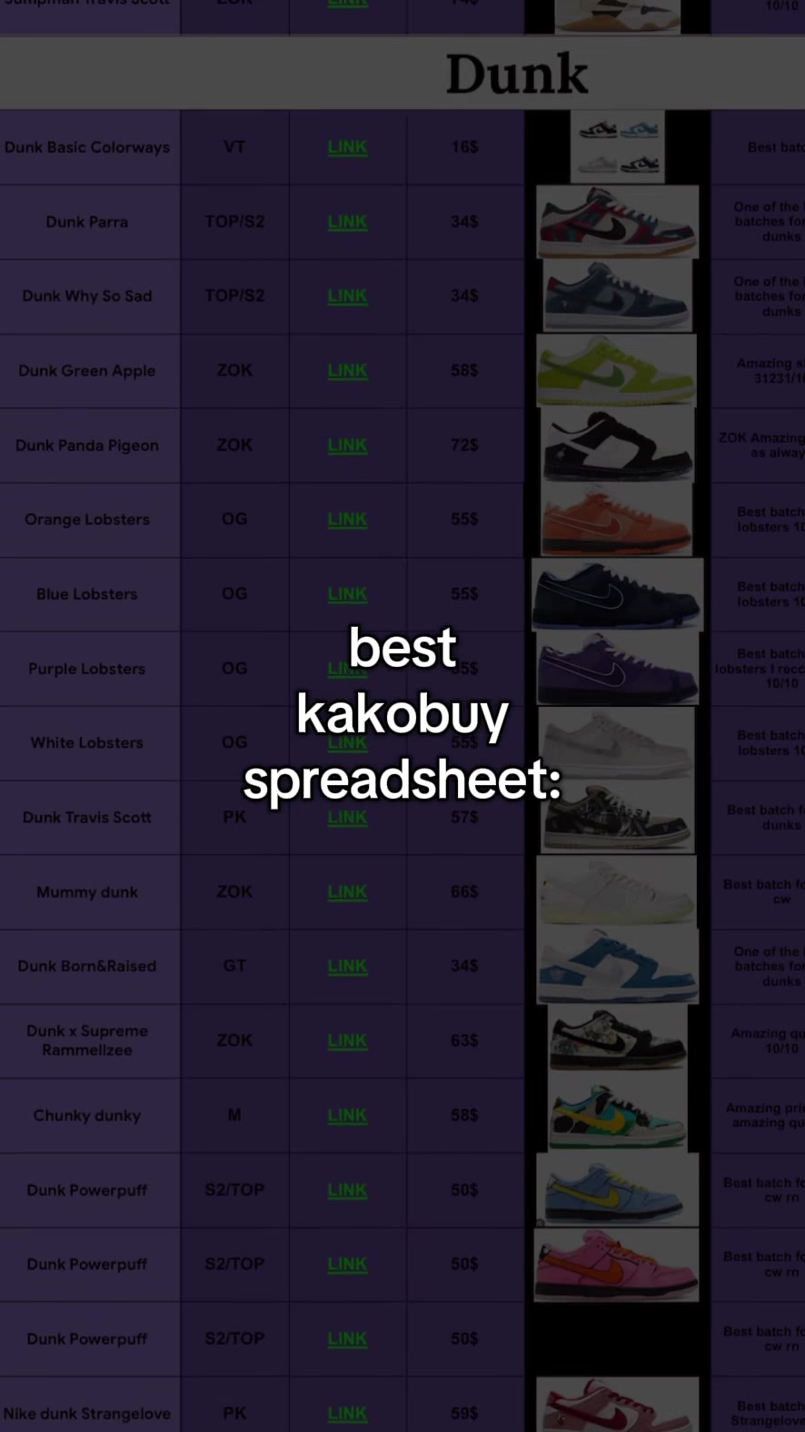 @🇨🇳 | spreadsheet in biø!