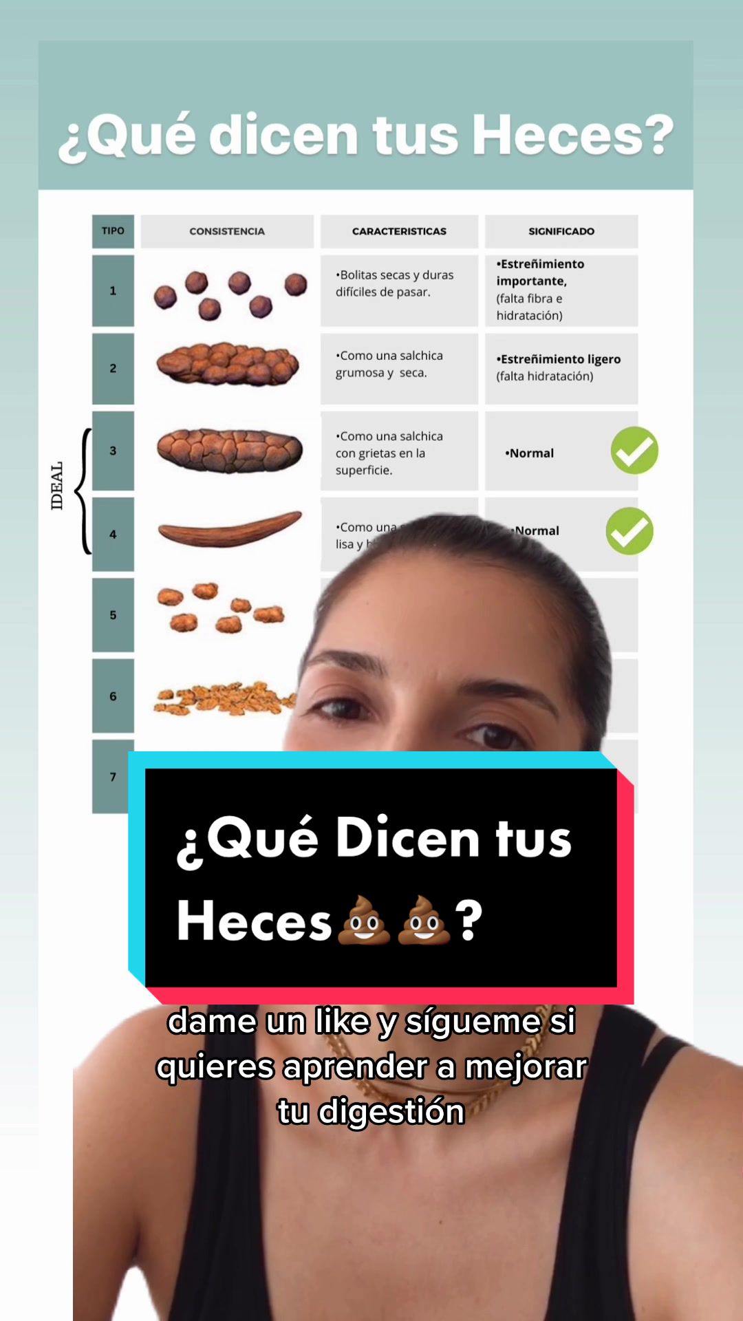 @Mylazygut/Salud Digestión