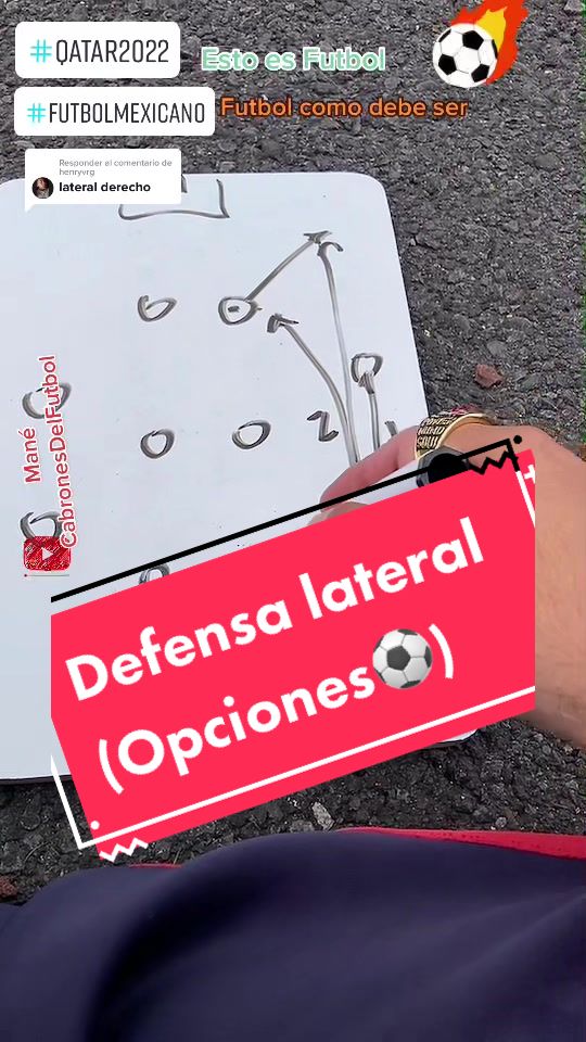 @Mané Cabrones Del Futbol