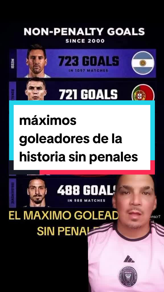 @Luigi Fútbol