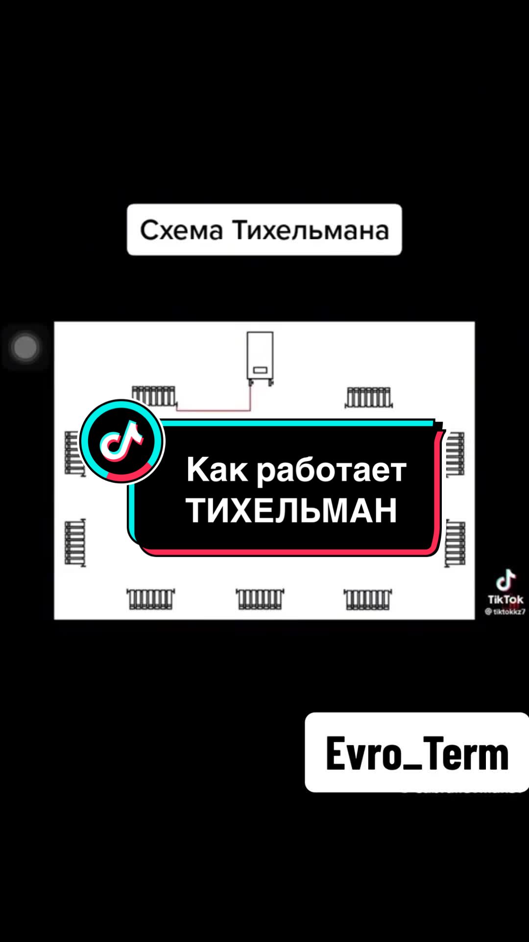 @Сантех-сервис ADILKHAN