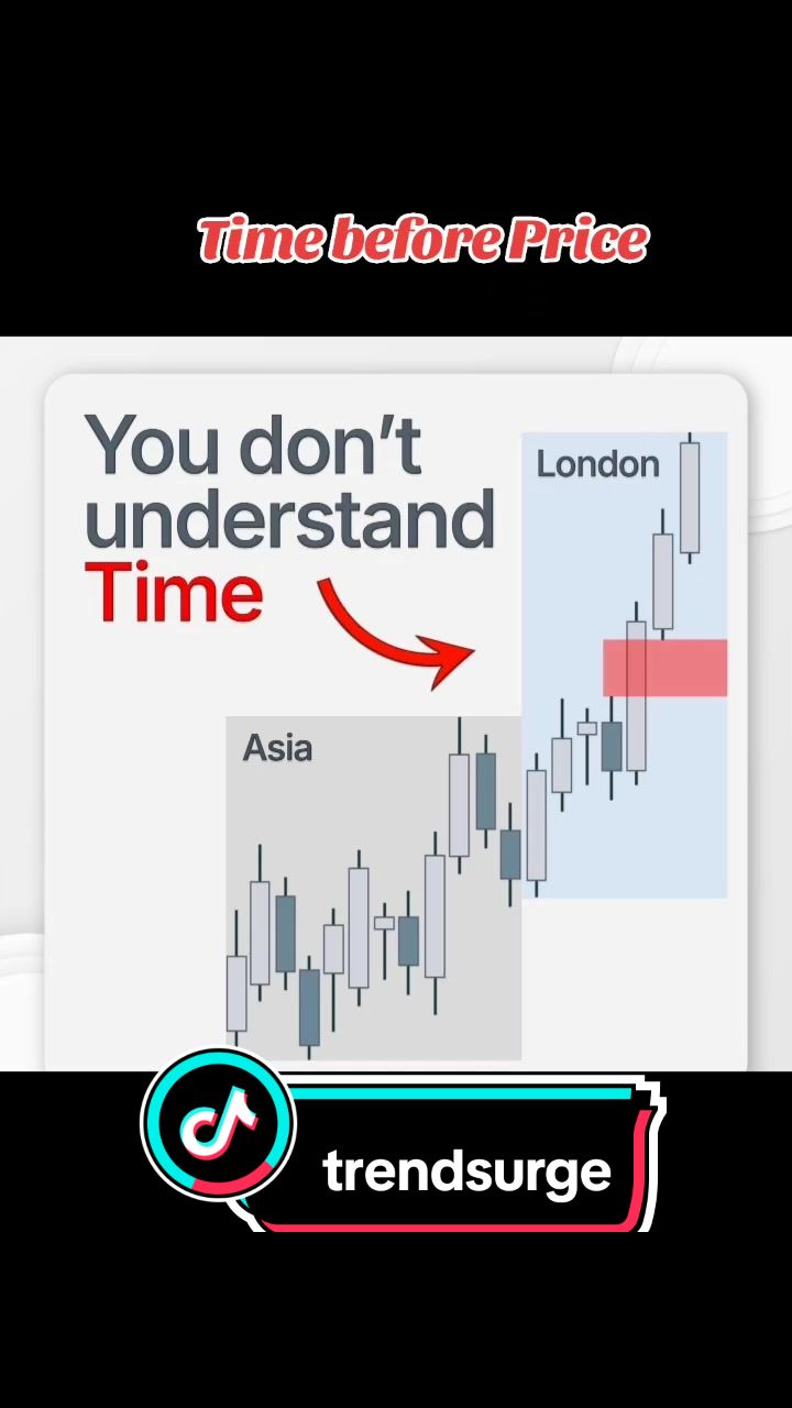 @TrendSurge
