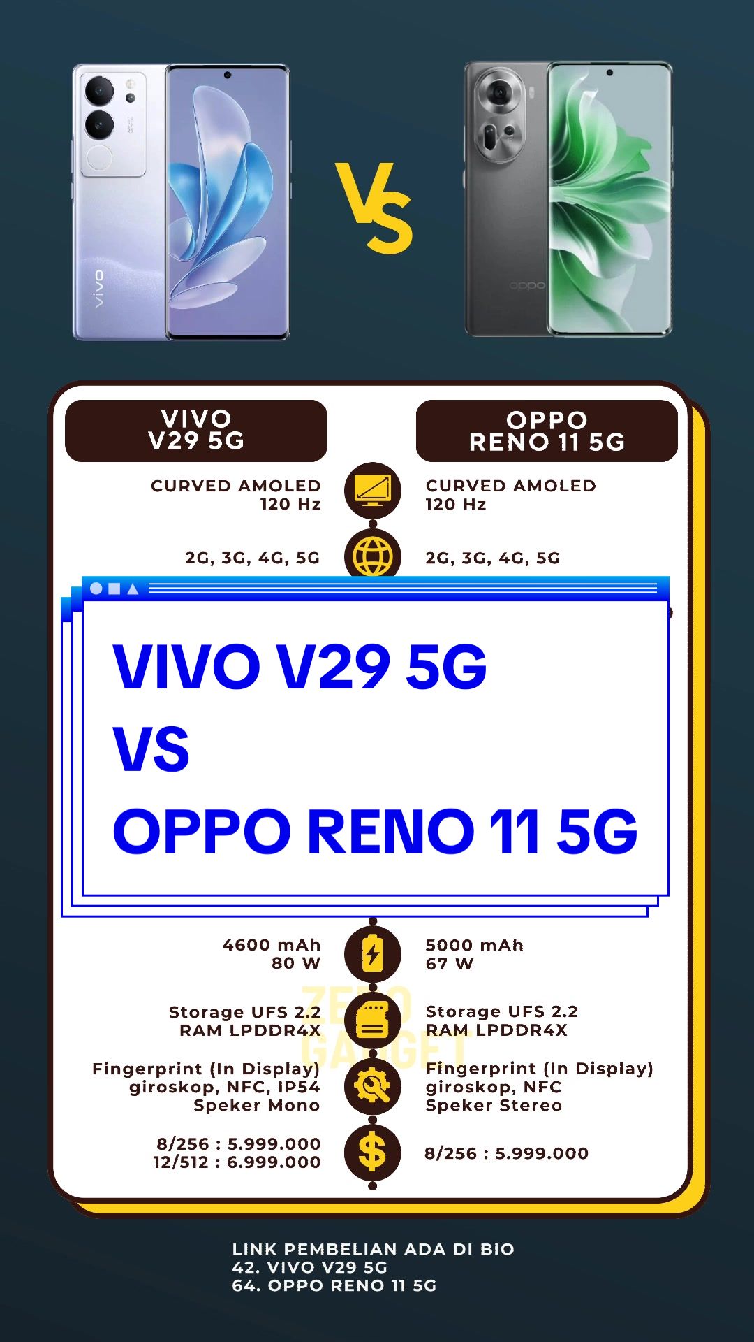 @Zero Gadget