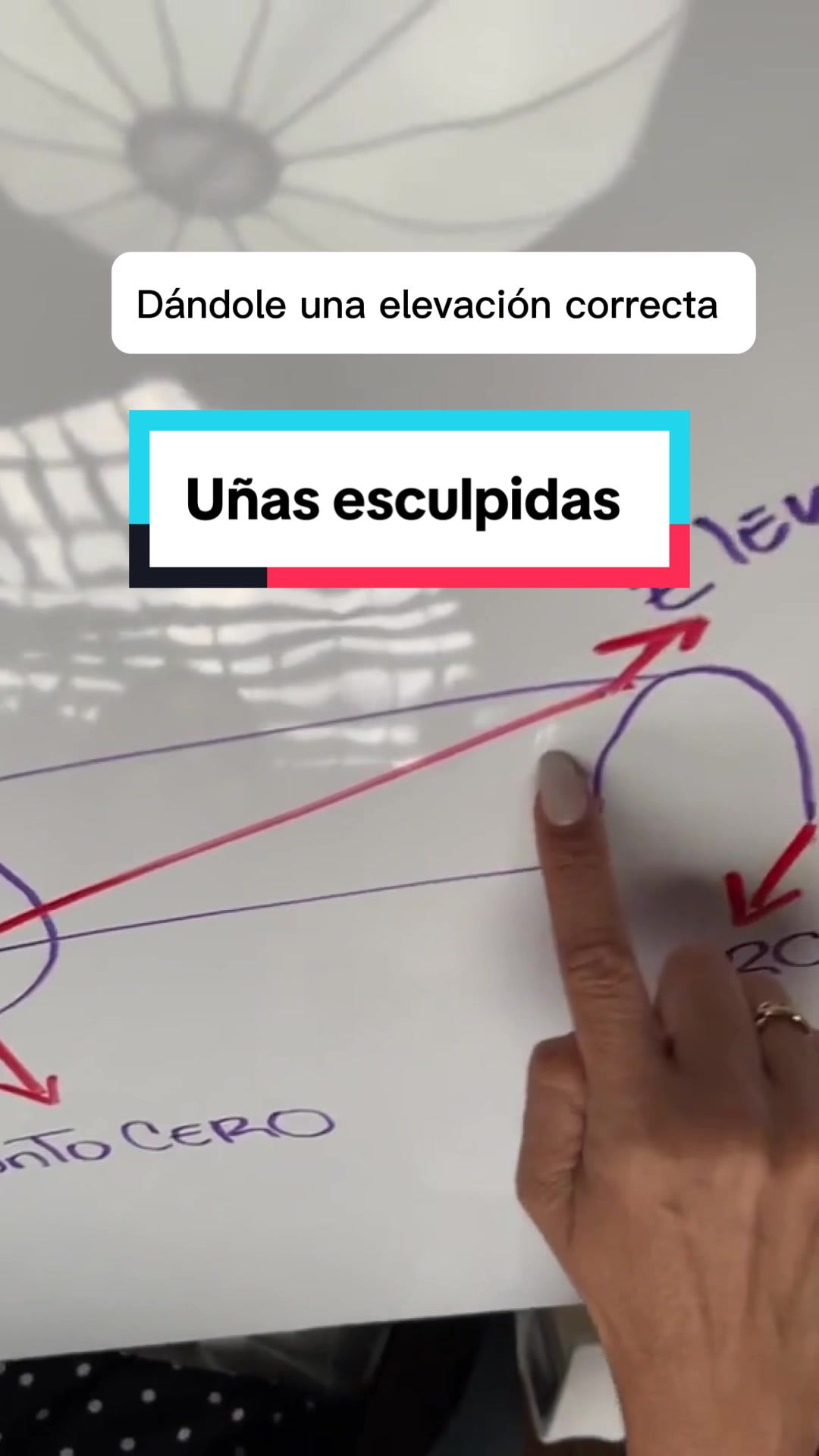 @CURSOS DE U&Ntilde;AS