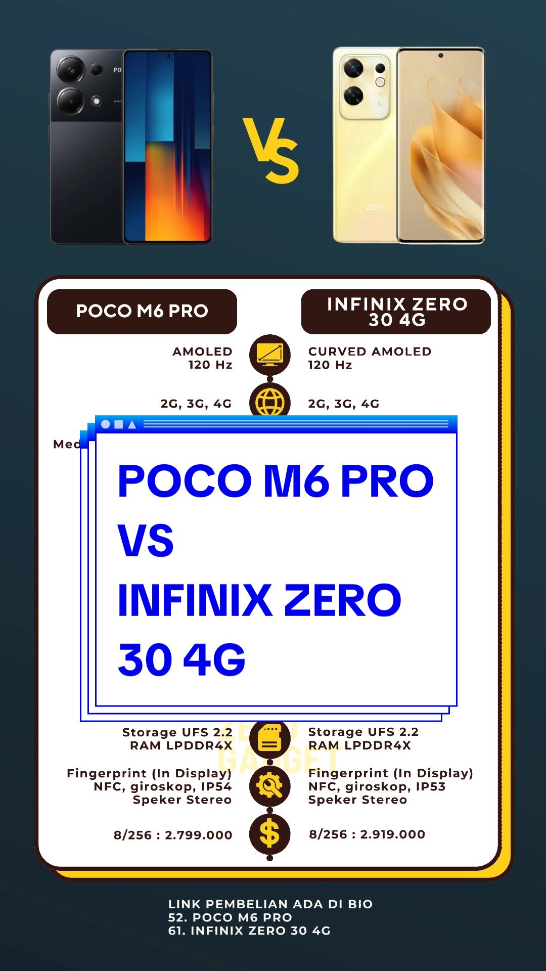@Zero Gadget