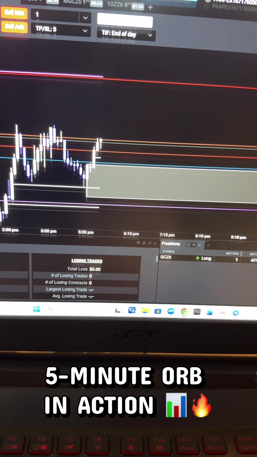 @📈TheGracefulTrader📉