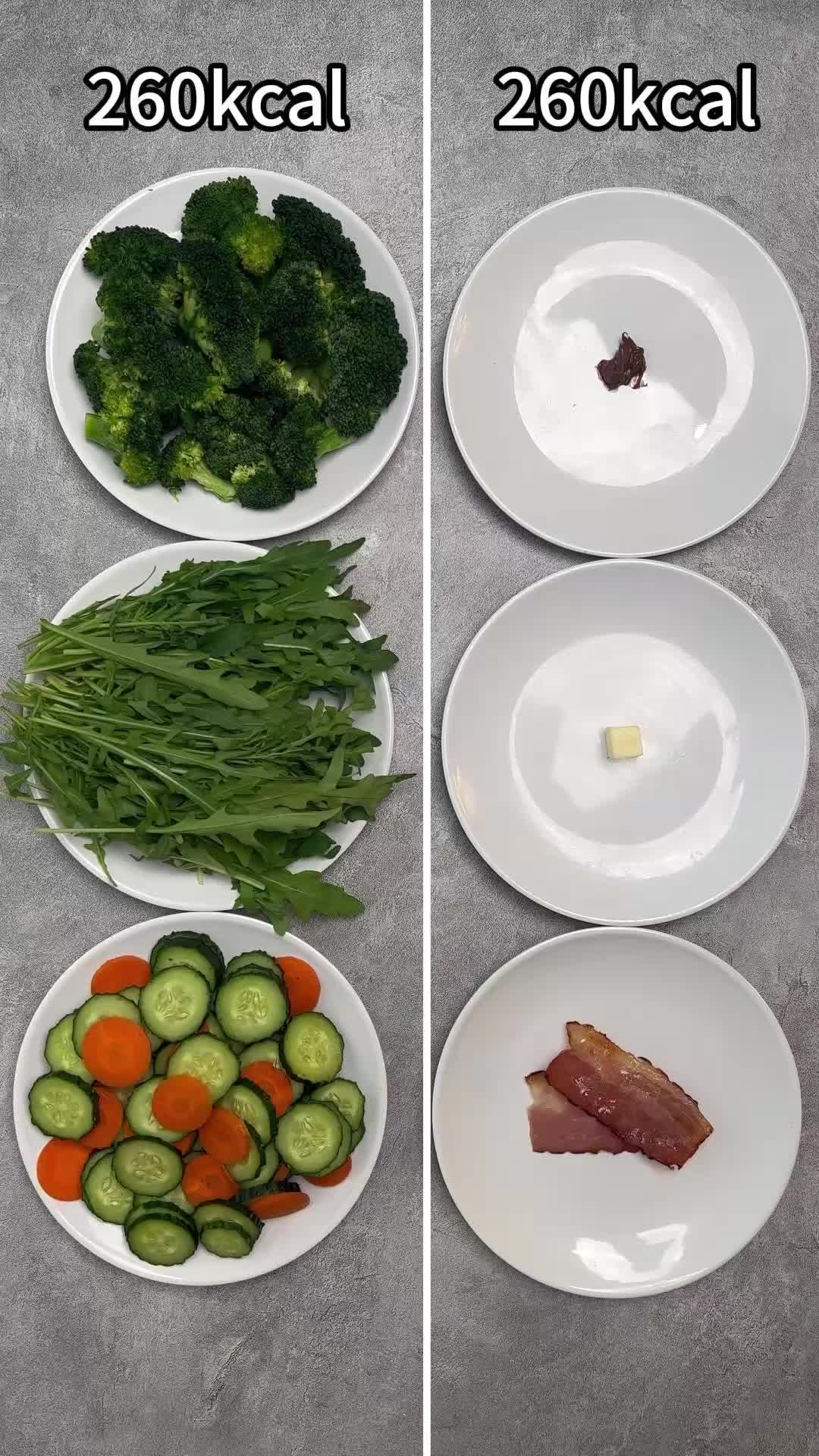 @Cal Scanner - Calorie Counter
