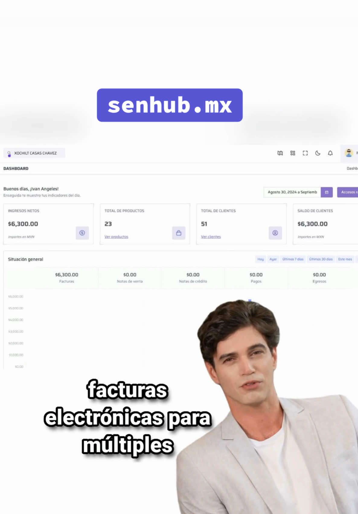 @SenHub