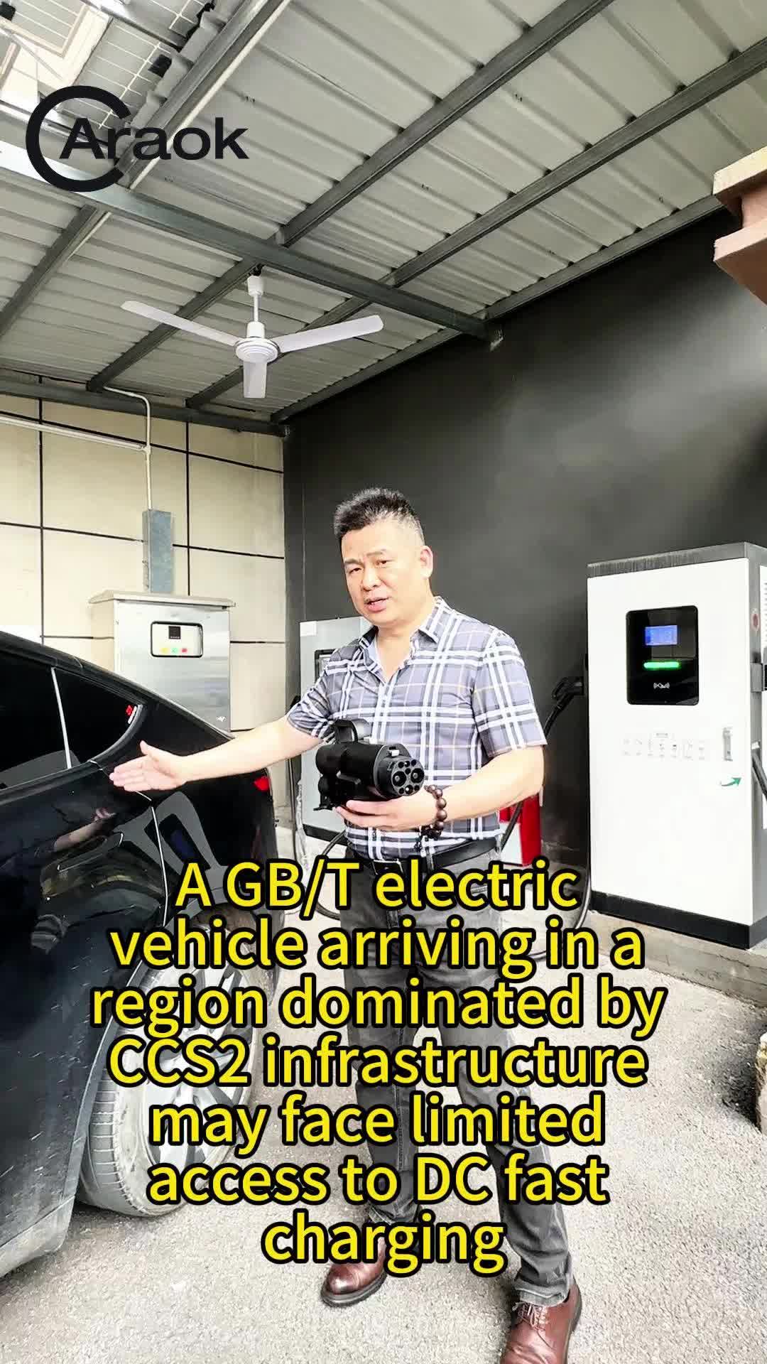 @Mobile EV Charger