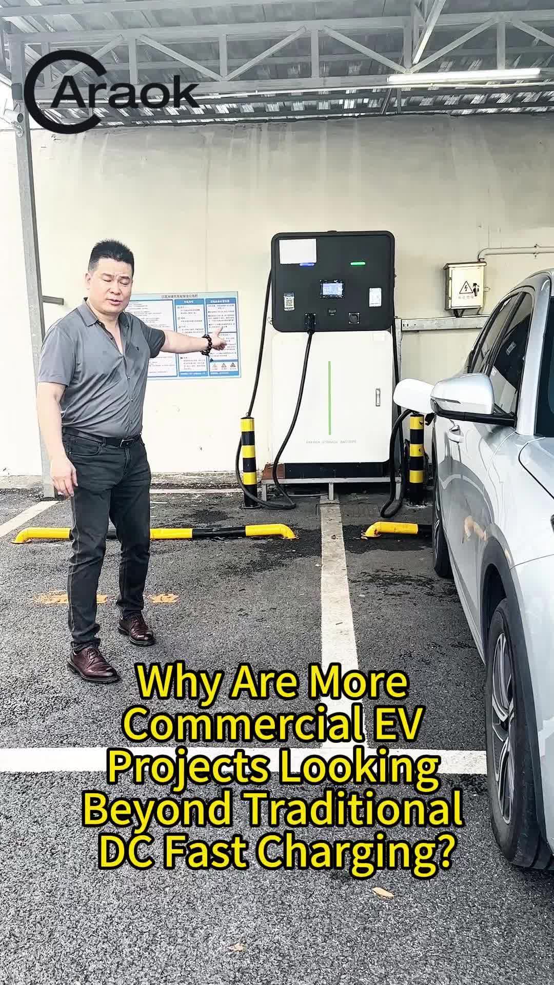 @Mobile EV Charger