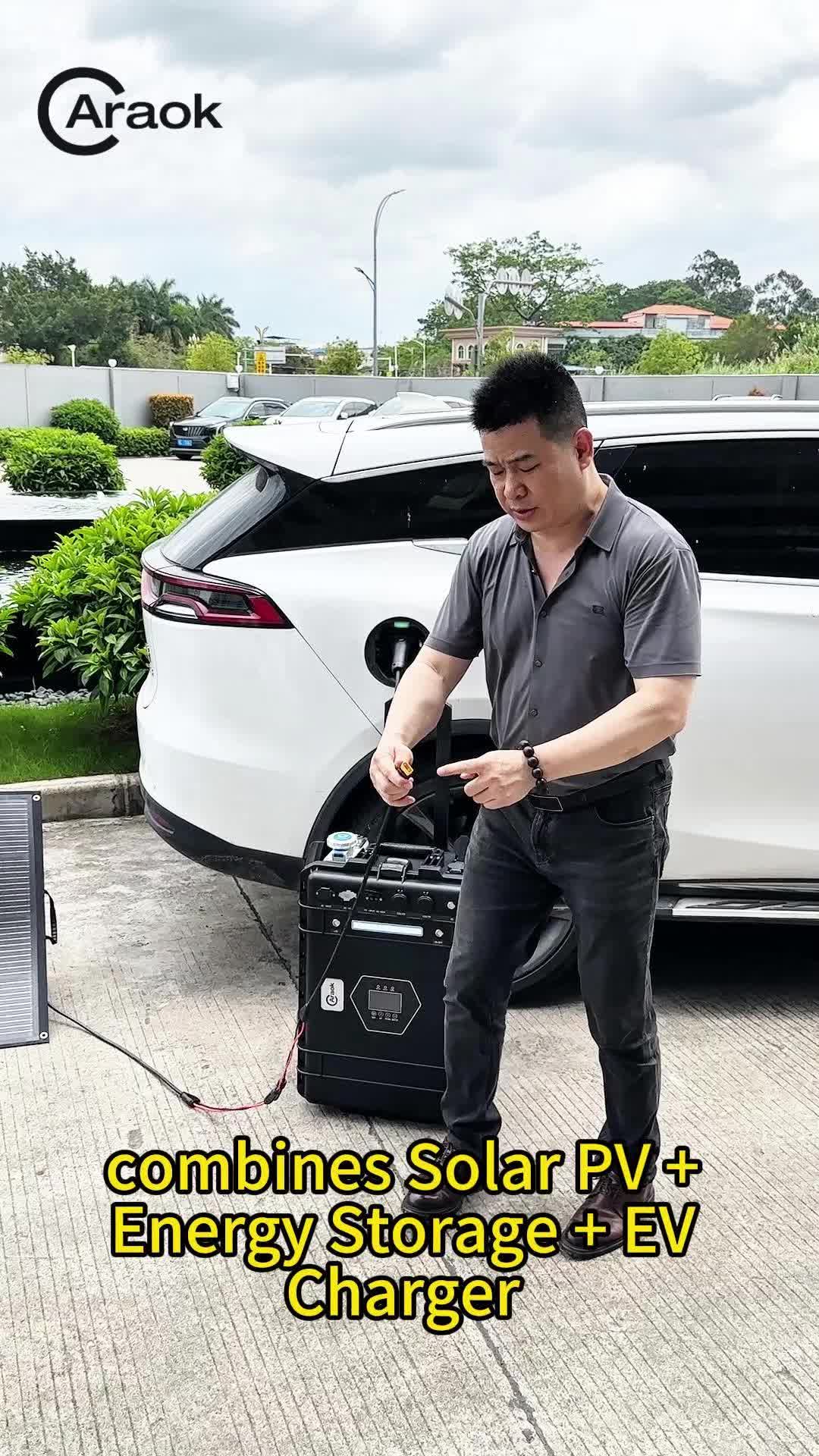 @Mobile EV Charger
