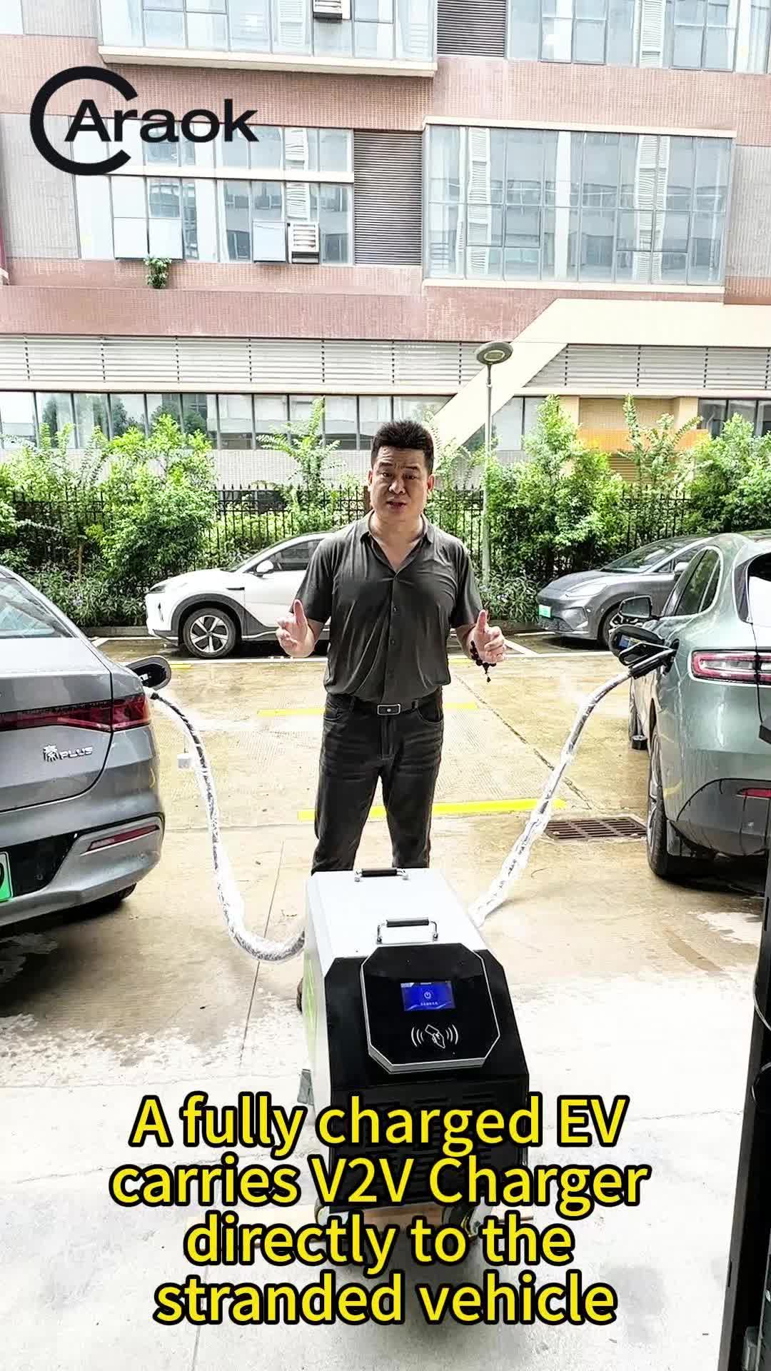 @Mobile EV Charger