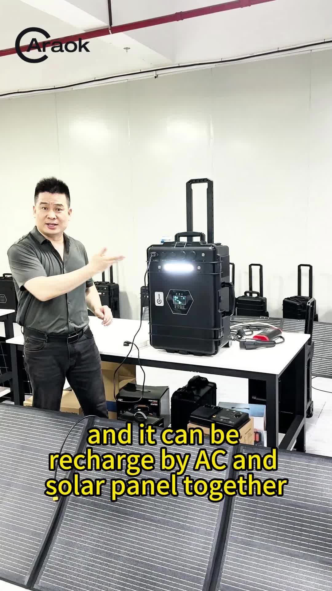 @Mobile EV Charger