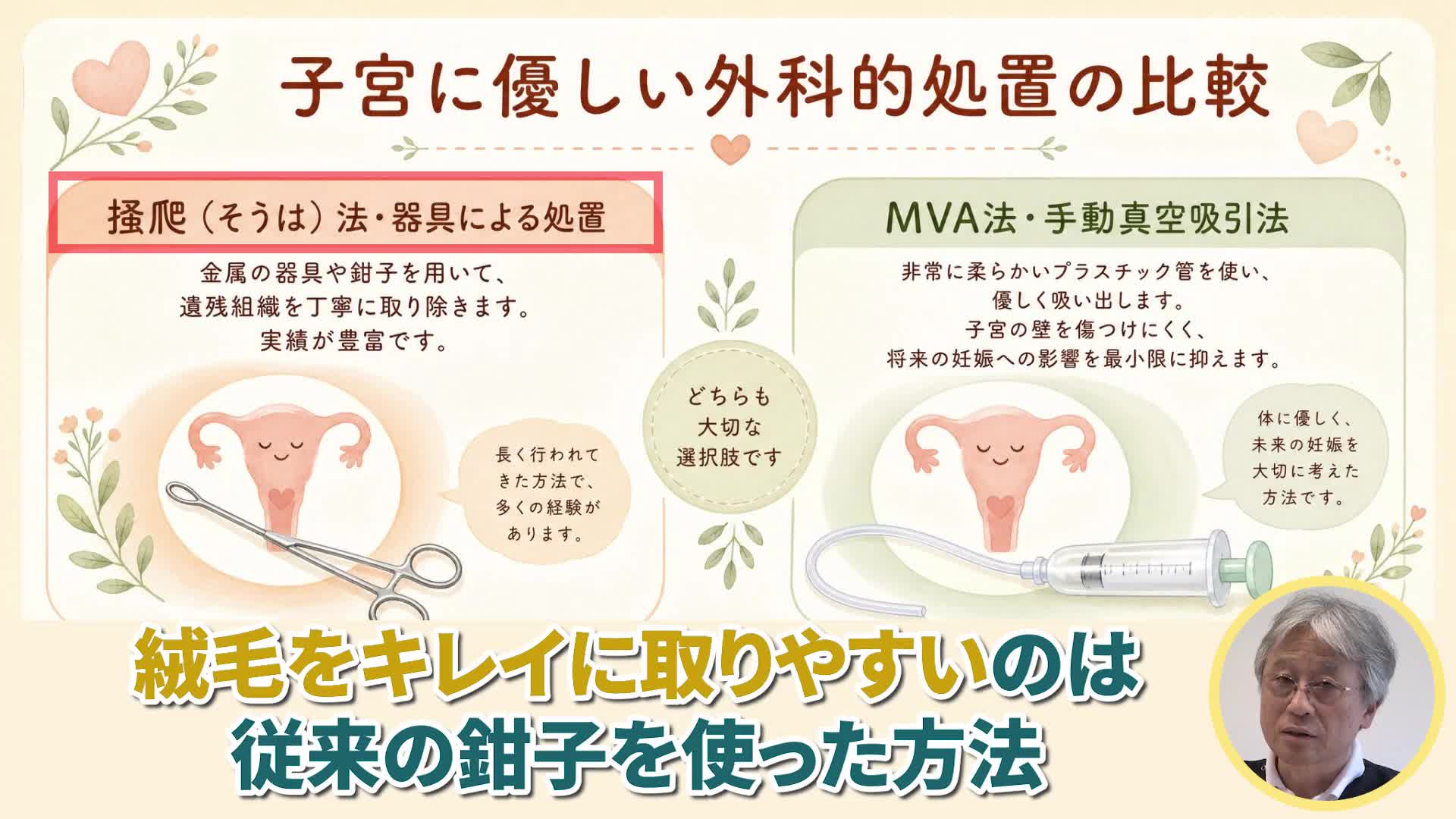 @ホッとできる!産婦人科チャンネル