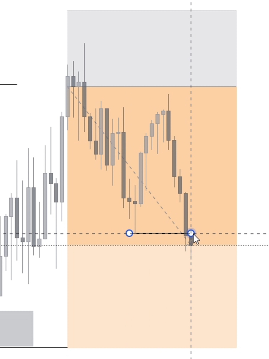 @Swiss Algo