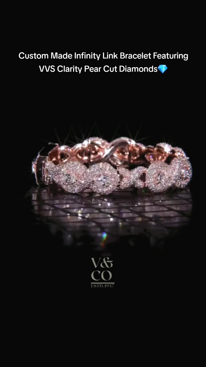 @Vrayas & Co. (Estd. 1937)