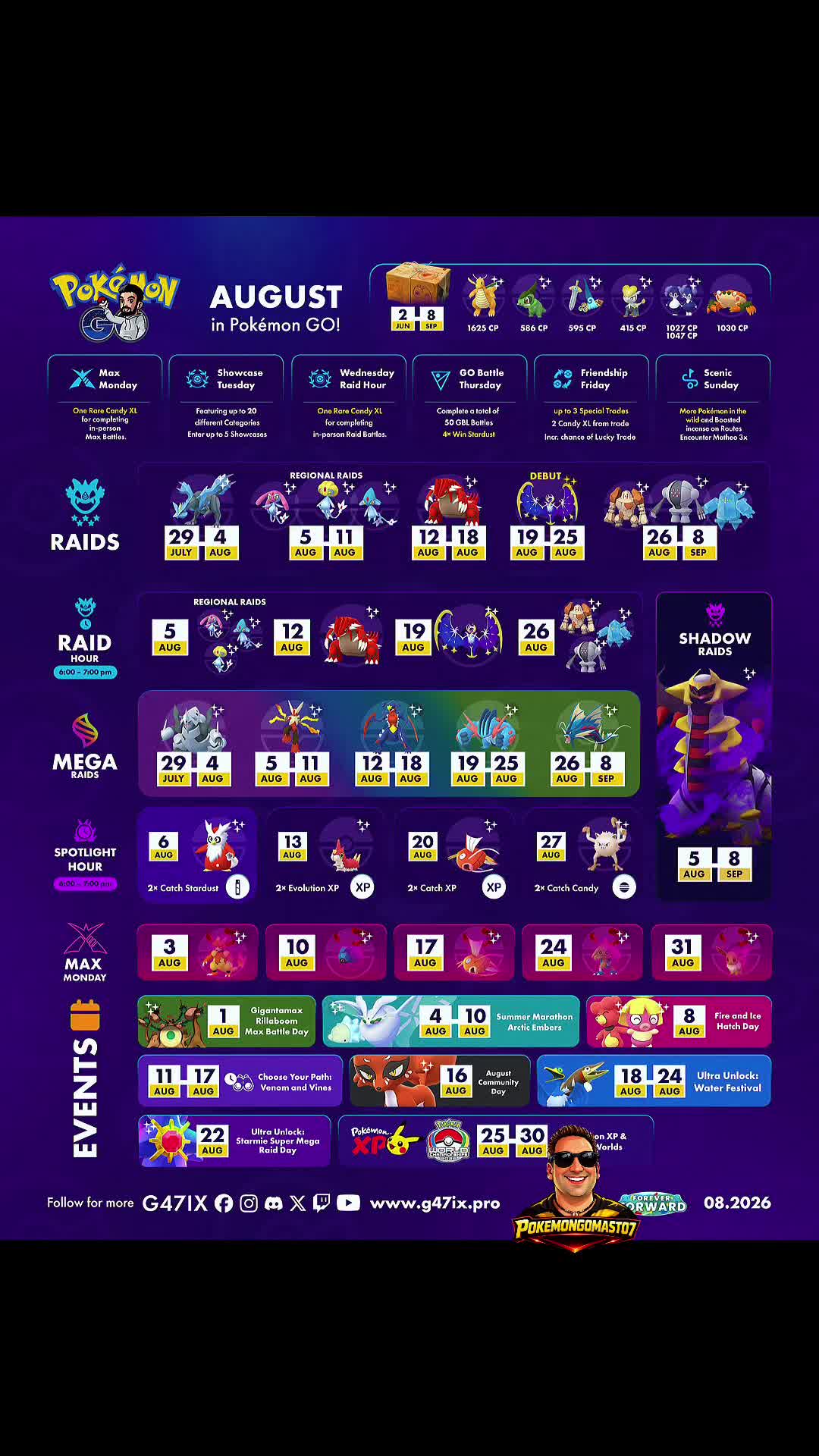@Pok&eacute;mon Go Master