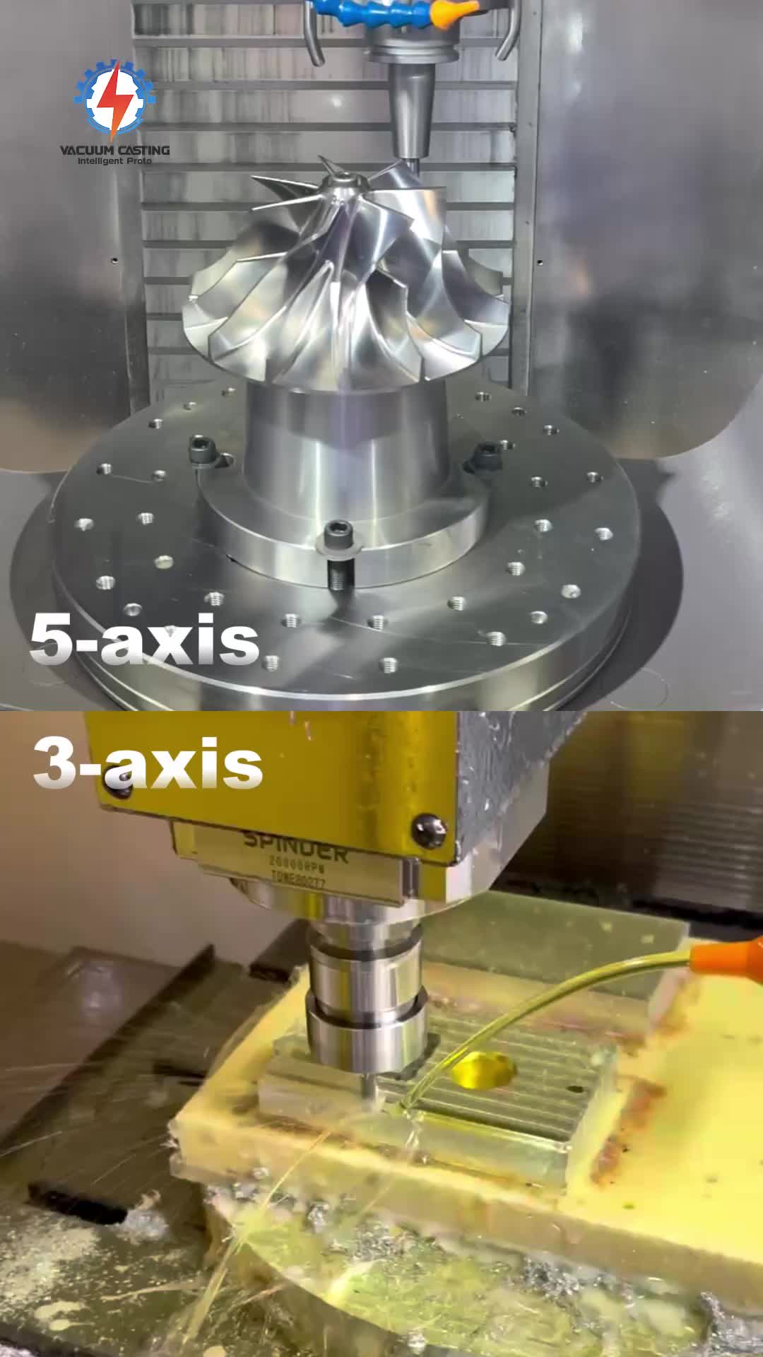 @ZY Vacuum Casting UK