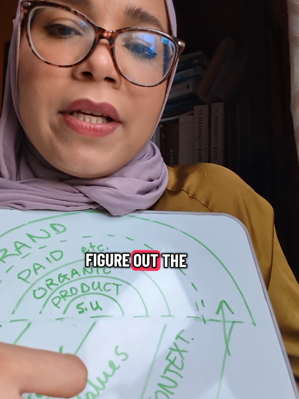 @saffana | how to write copy