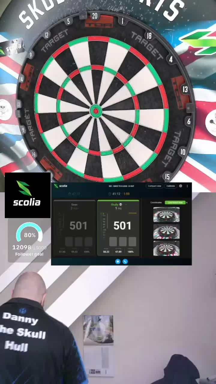 @Skully's Darts