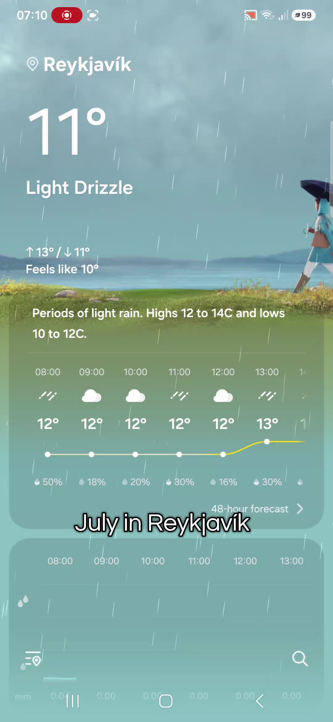 @Ragnhildur Jóhanns