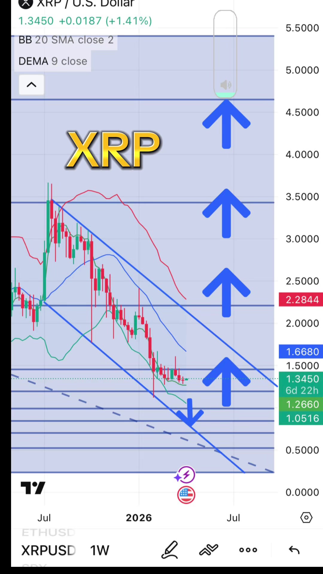 @✅CryptoFlip✅