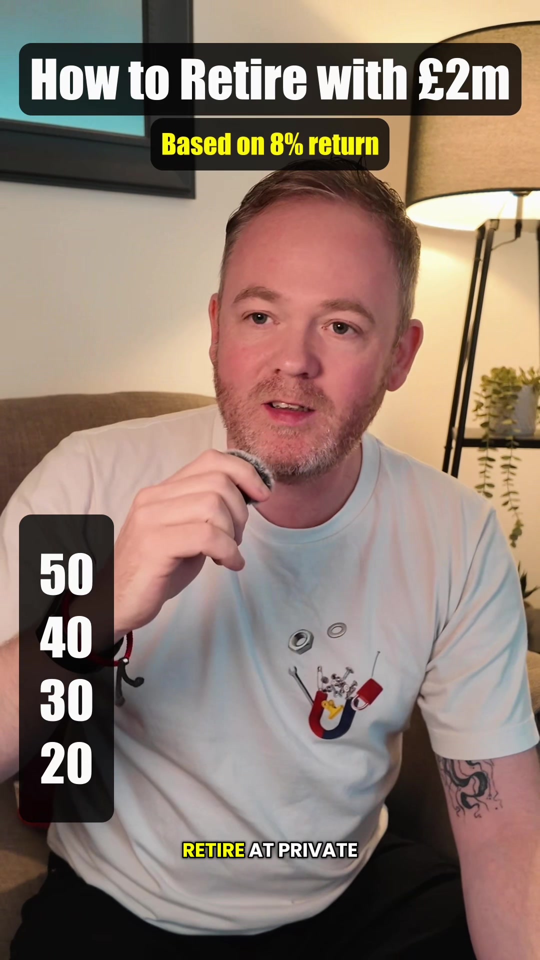 @Neil Invests