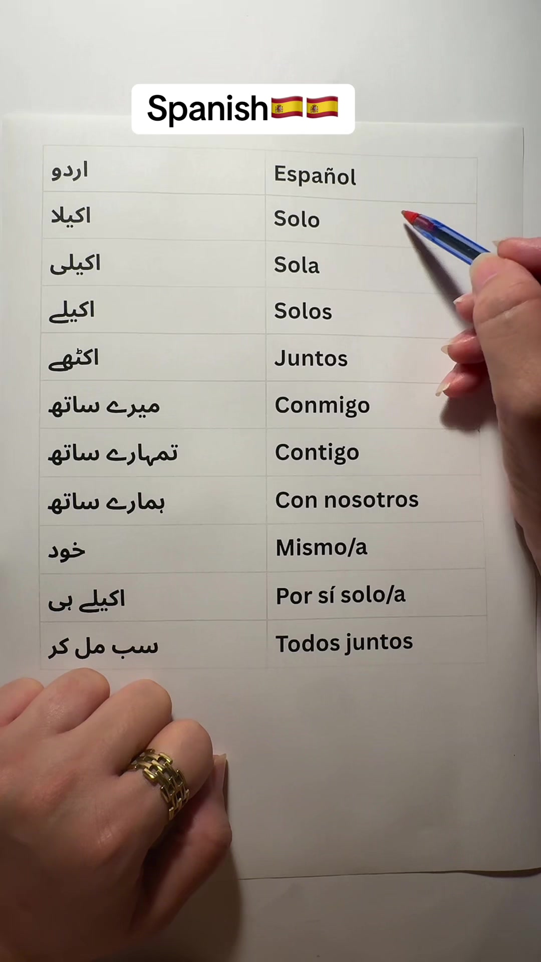 @learnspanishwithTehreem