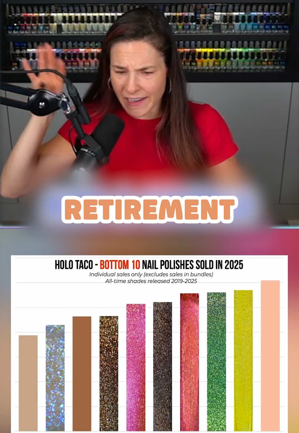 @Simply Nailogical