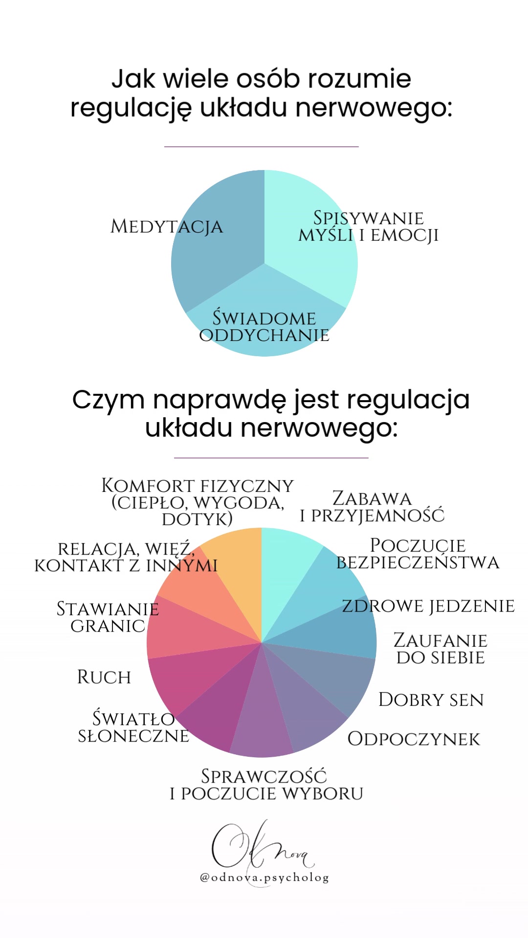 @Ig: odnova.psycholog 🩵
