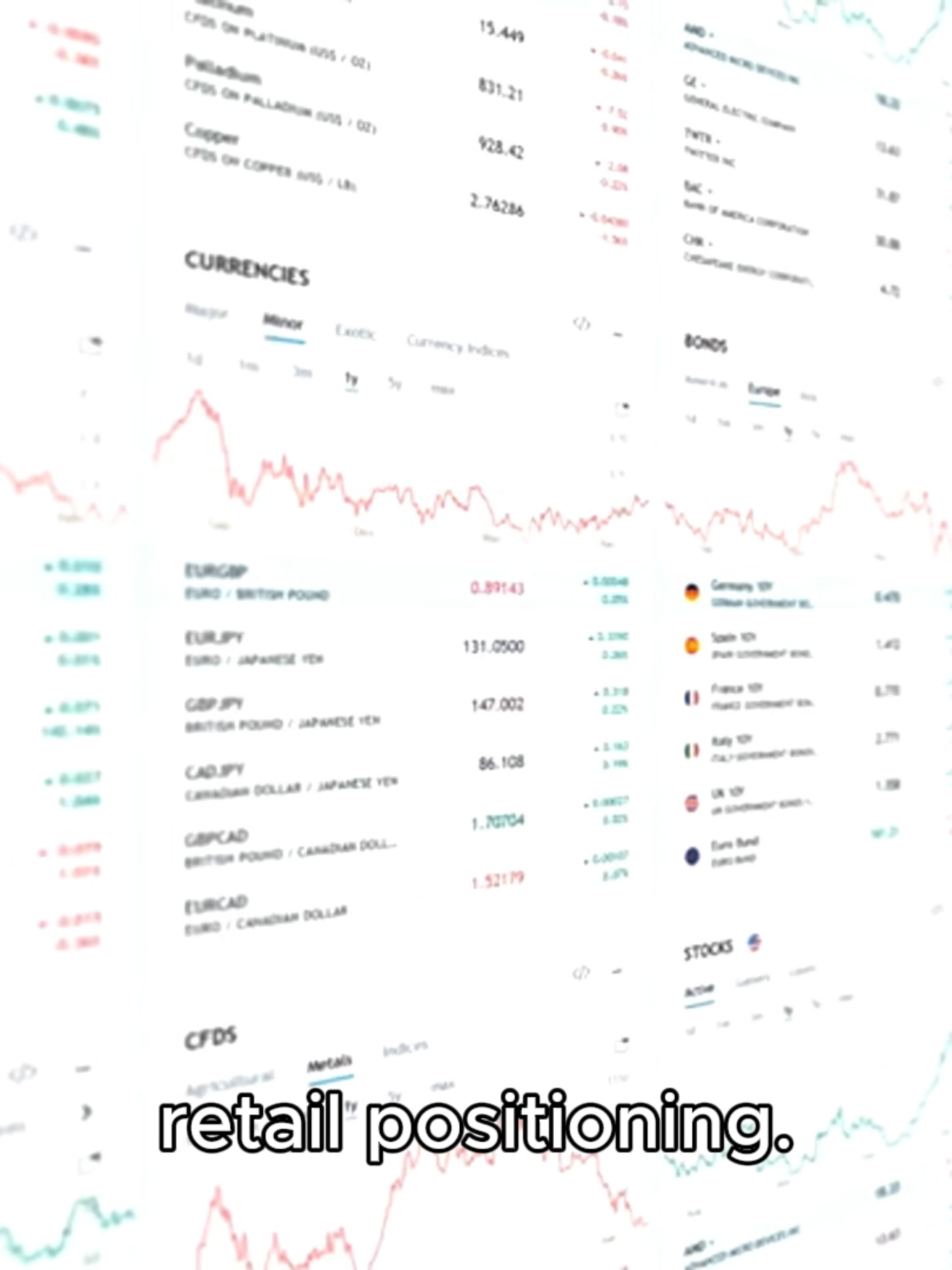@Cryptozard News Today