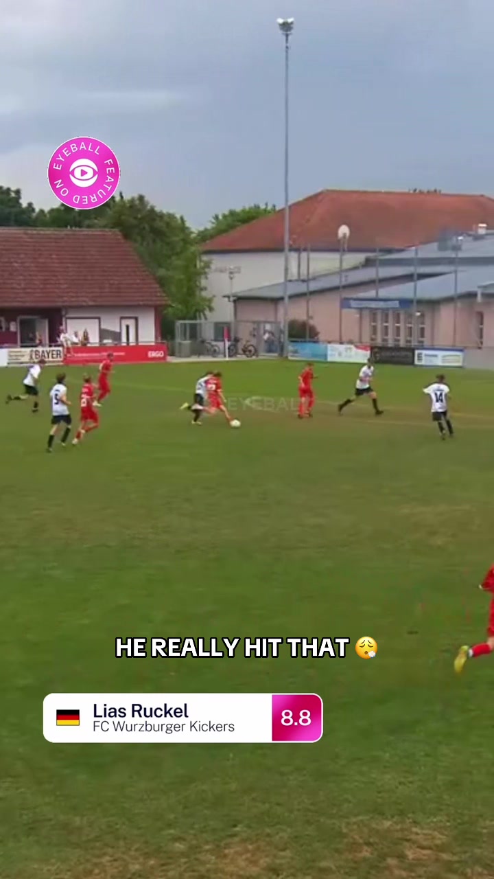 @eyeball.football